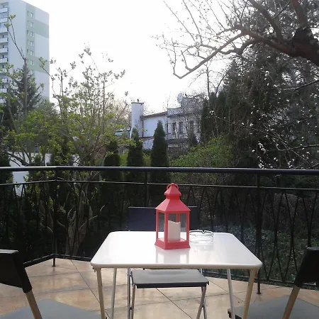 Willanow * Warsaw