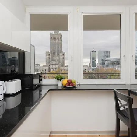 The View By Renters Warszawa