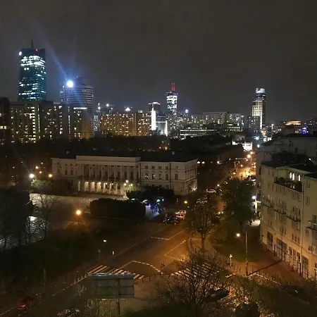 View * Varsó